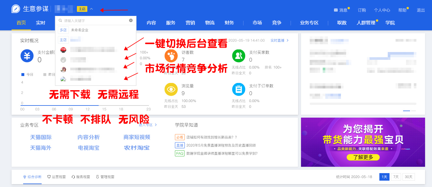 差异对比